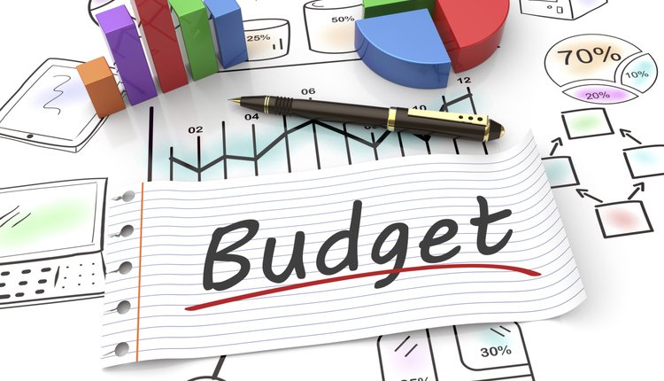 Set budget Easy & Smart Ways To Save Money In India 2021 credityatra