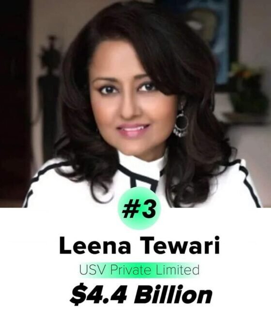 Top 6 Richest Women In India Today As Per Forbes 2021 credityatra 3