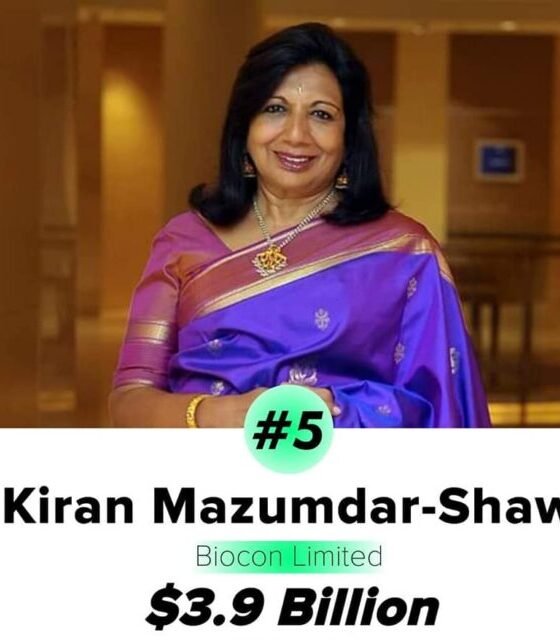Top 6 Richest Women In India Today As Per Forbes 2021 credityatra 5